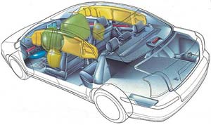 Подушки безопасности в Toyota Avensis