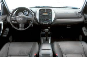 Приборная панель Toyota RAV4