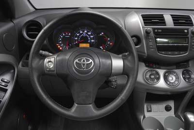 Приборная панель Toyota RAV4