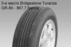 Bridgestone Turanza GR-80